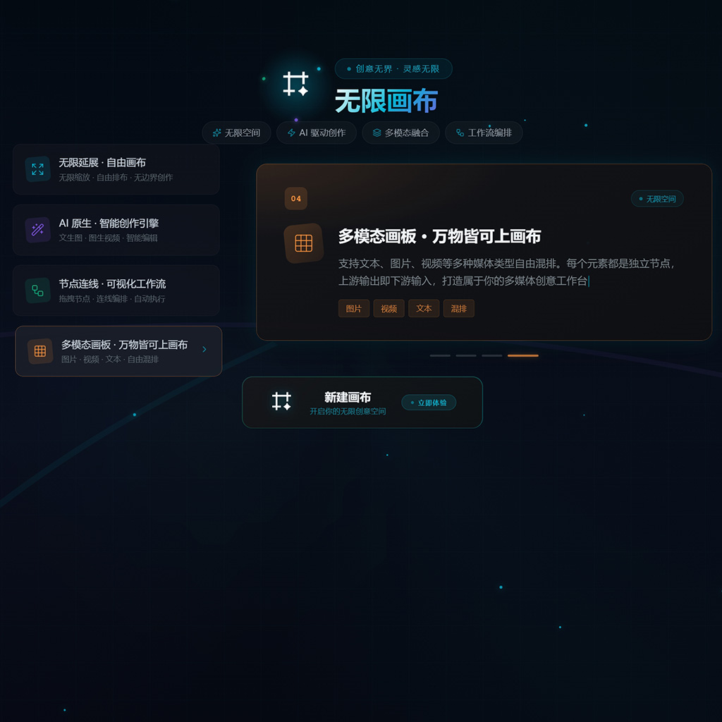 全案视觉海报设计示例